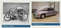 Thumbnail image of Making Sense of "Failed" Car Technology resource